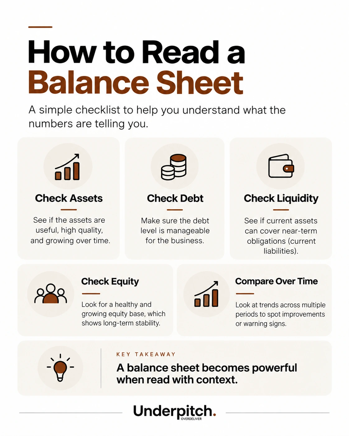 How to read a balance sheet