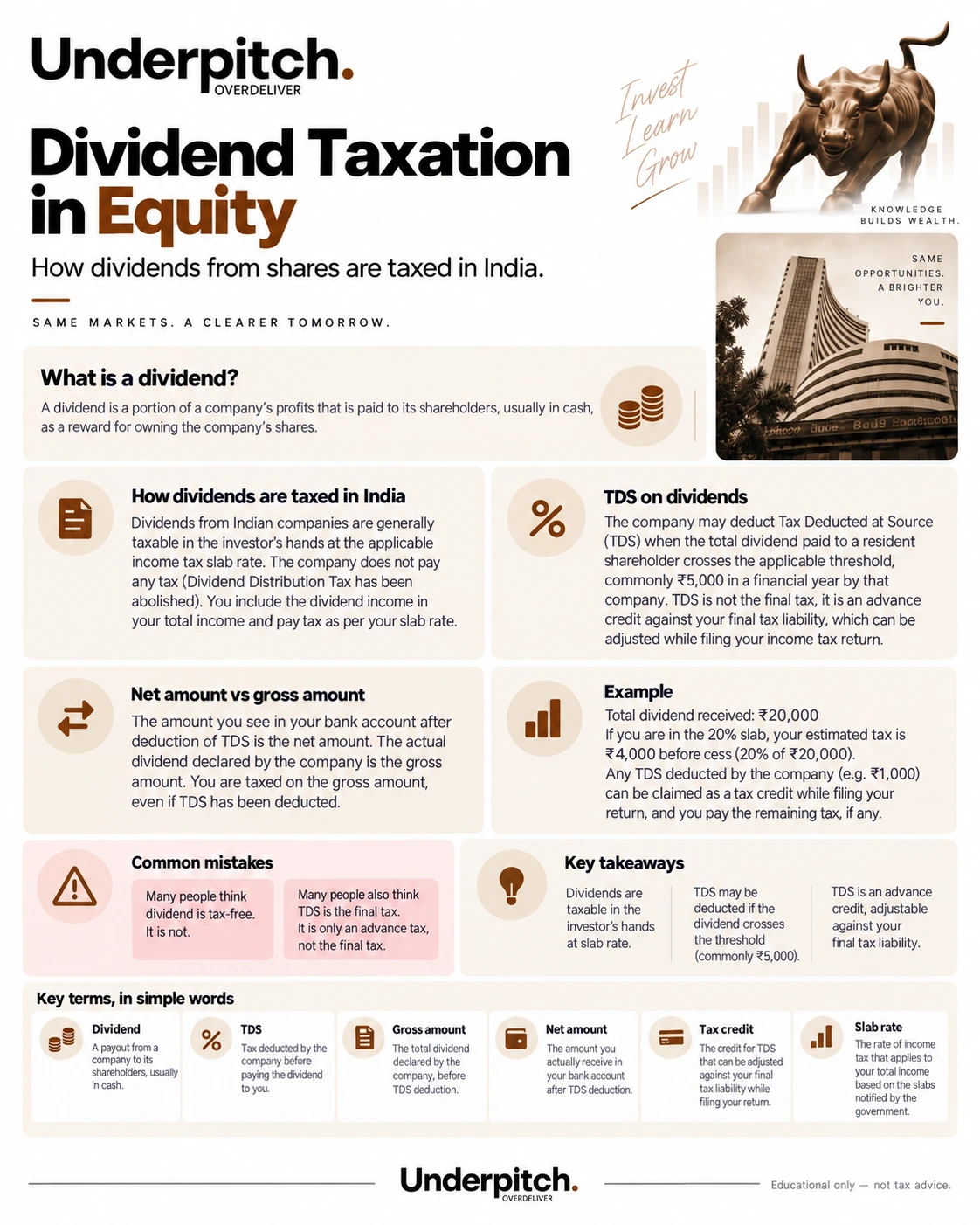 Dividends
