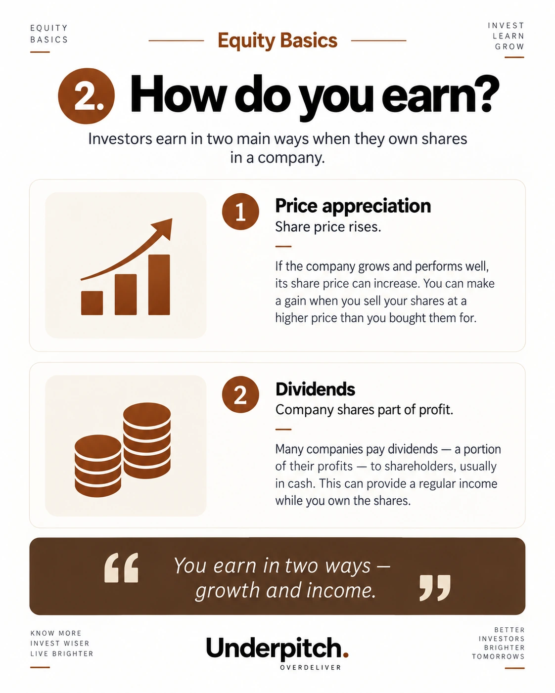The two common return sources from equity: price appreciation and dividends.