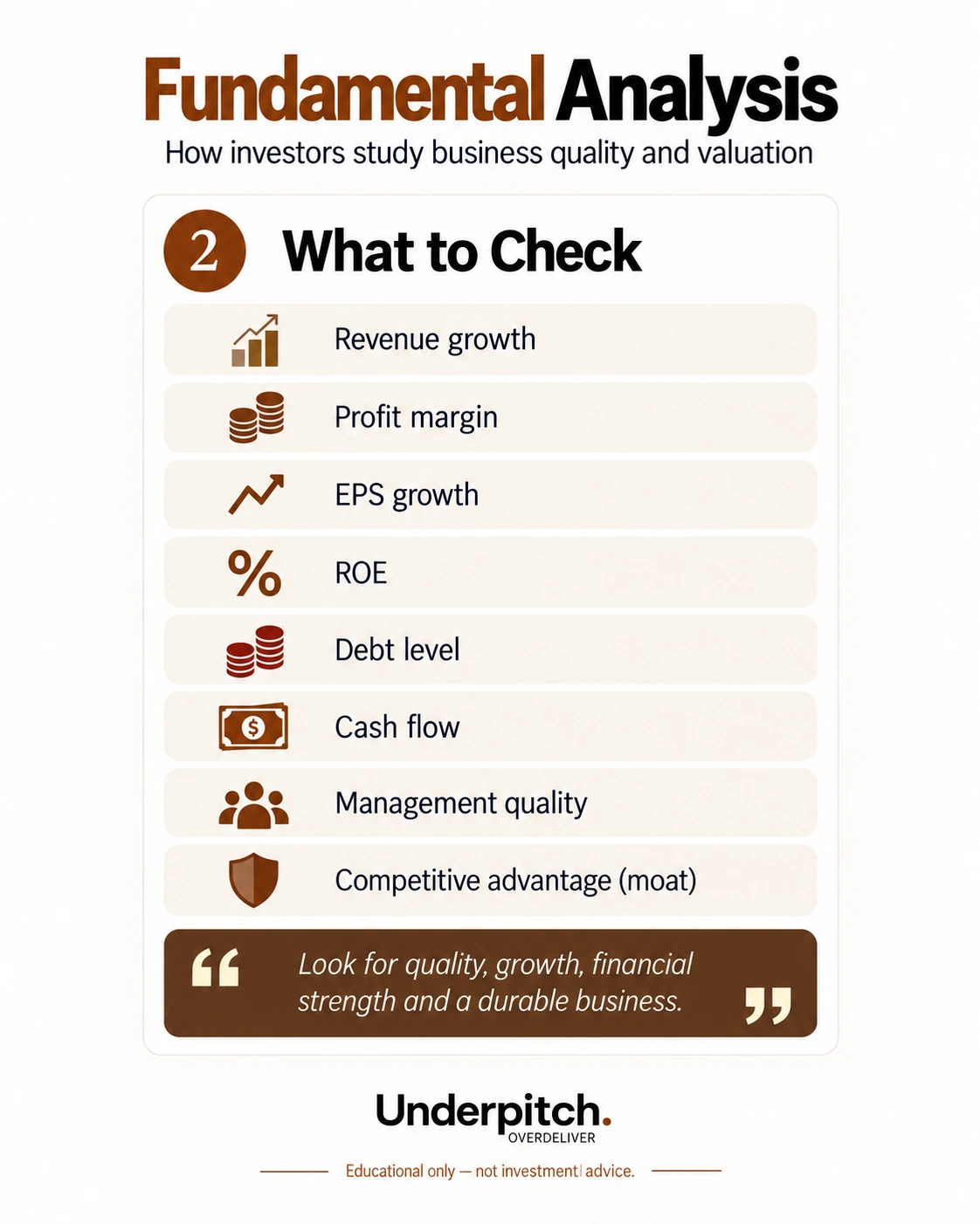 2 · What to check