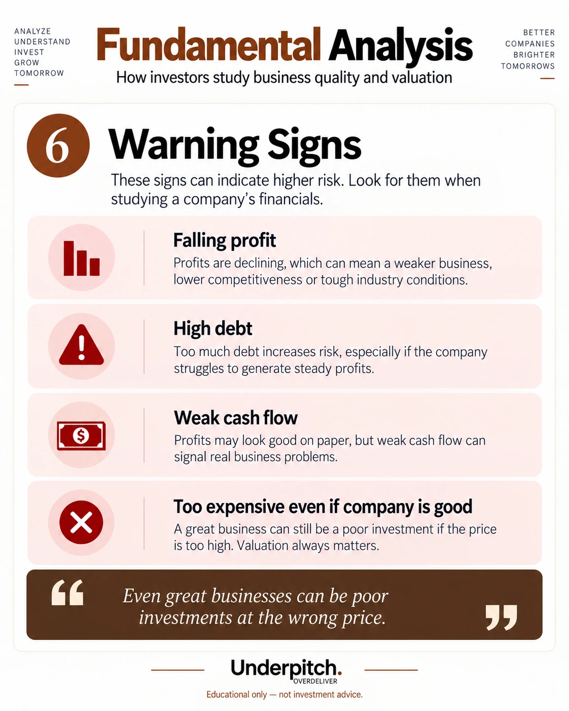6 · Warning signs