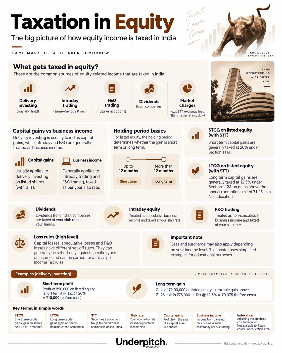 Tax overview