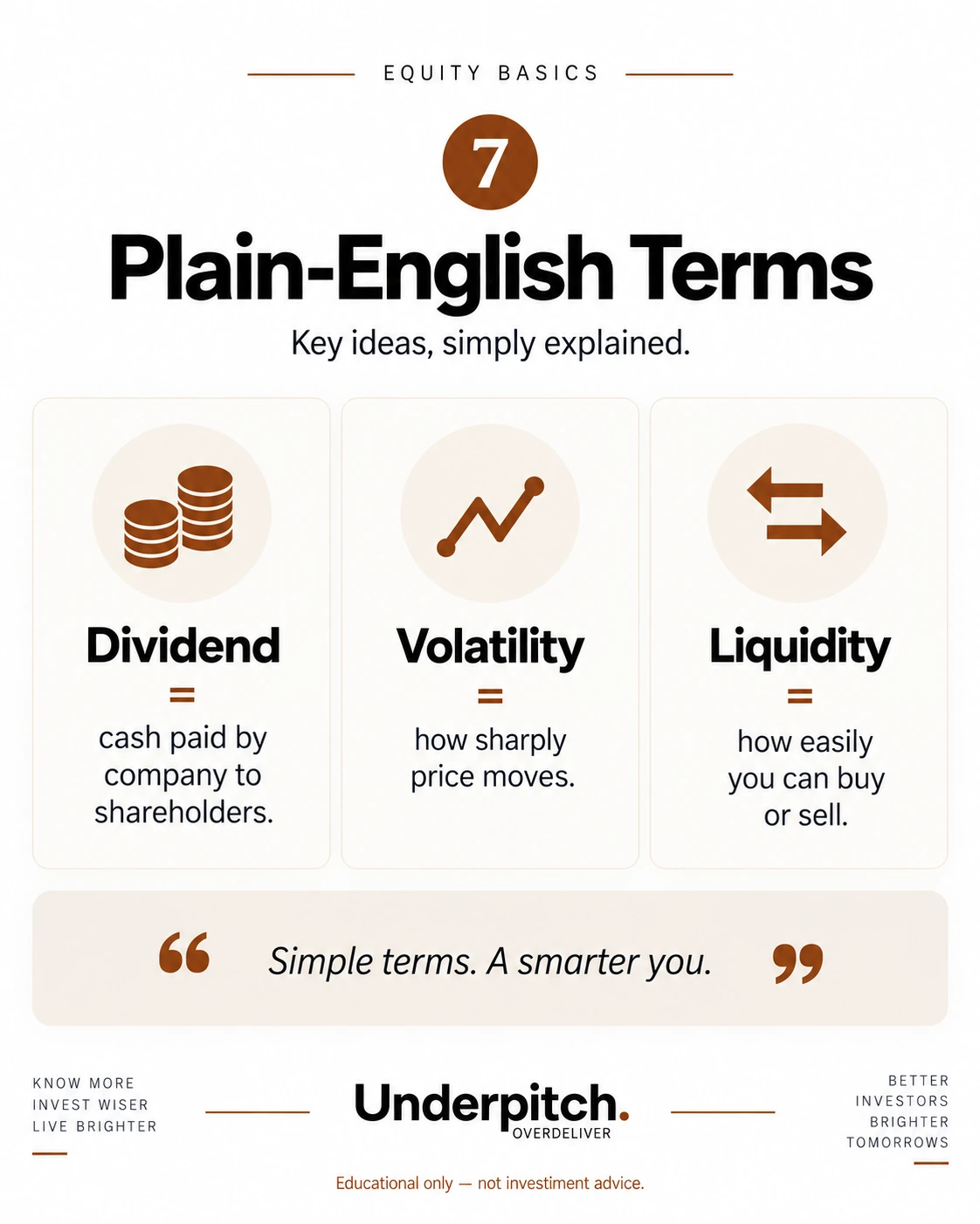 Plain-English definitions for common beginner equity terms.