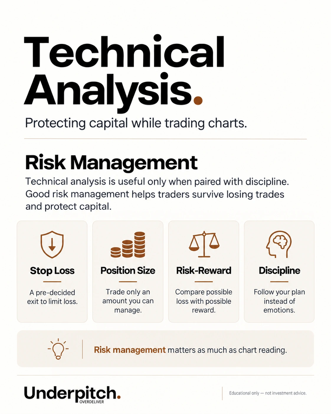 Risk management: stop loss, position sizing, risk/reward and discipline.