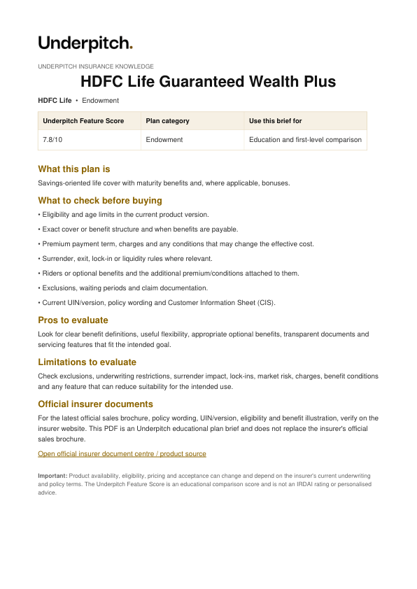 HDFC Life Guaranteed Wealth Plus plan cover
