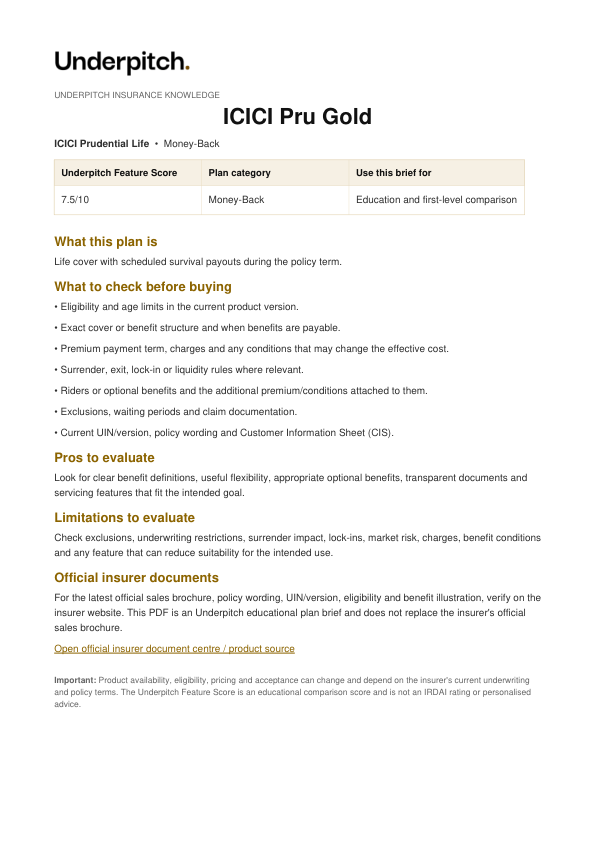 ICICI Pru Gold plan cover