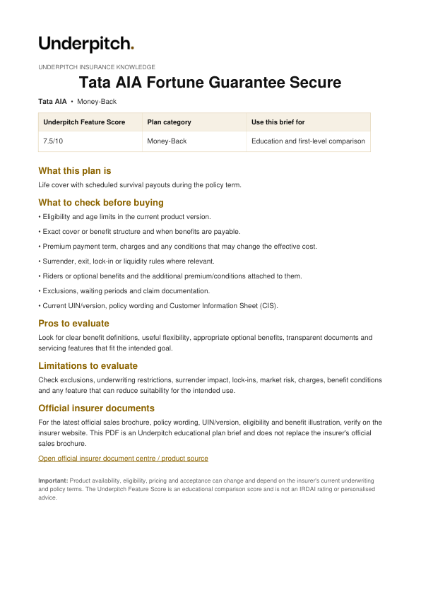 Tata AIA Fortune Guarantee Secure plan cover