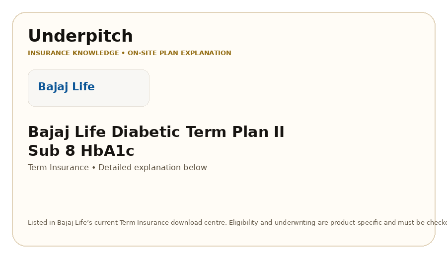 Bajaj Life Diabetic Term Plan II Sub 8 HbA1c plan cover