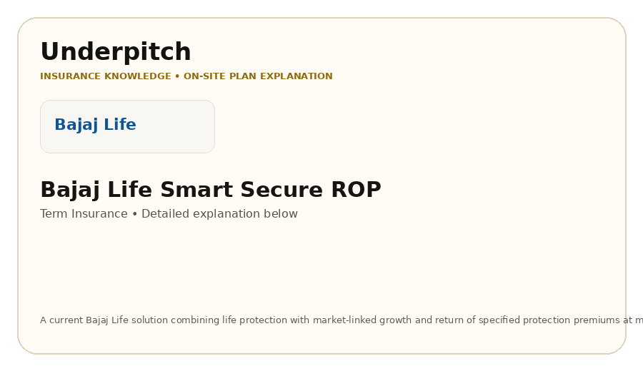 Bajaj Life Smart Secure ROP plan cover