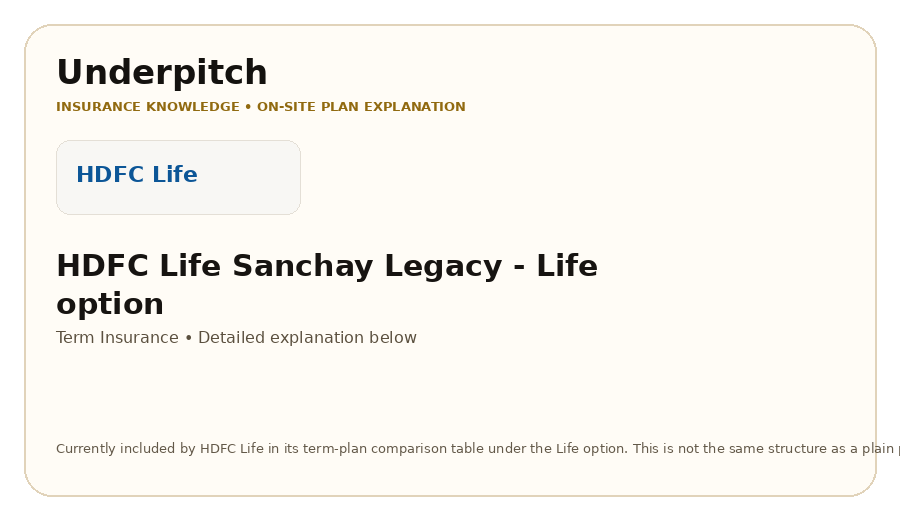 HDFC Life Sanchay Legacy - Life option plan cover