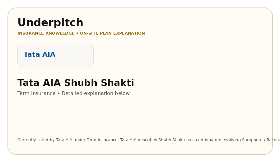 Tata AIA Shubh Shakti plan cover