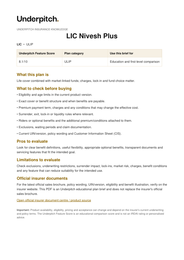 LIC Nivesh Plus plan cover
